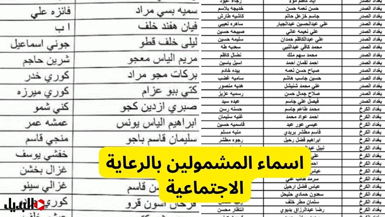 اسماء المشمولين بالرعاية الاجتماعية