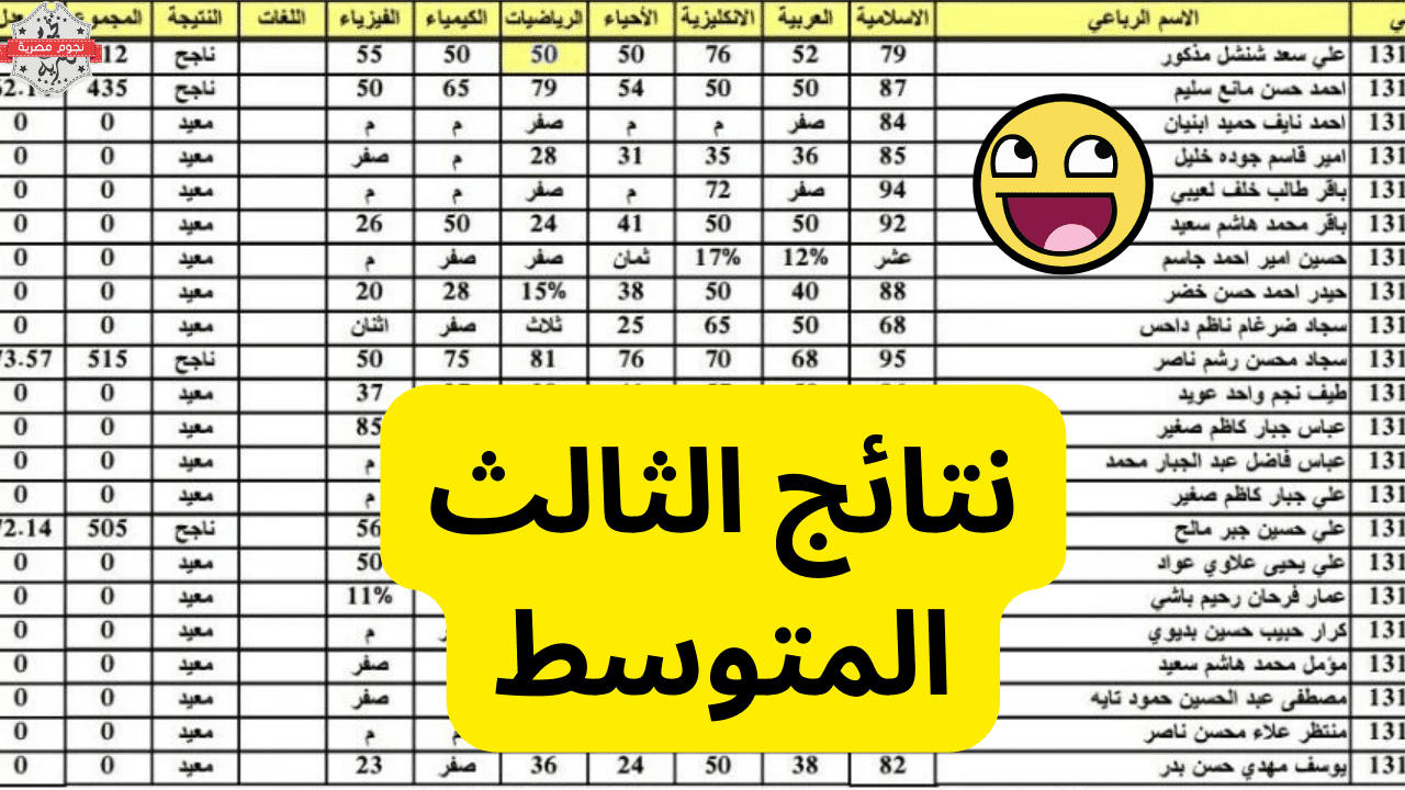new نتائج الصف الثالث المتوسط 2025 بابل وبغداد ونينوى والمحافظات دور أول بالاسم والرقم الامتحاني