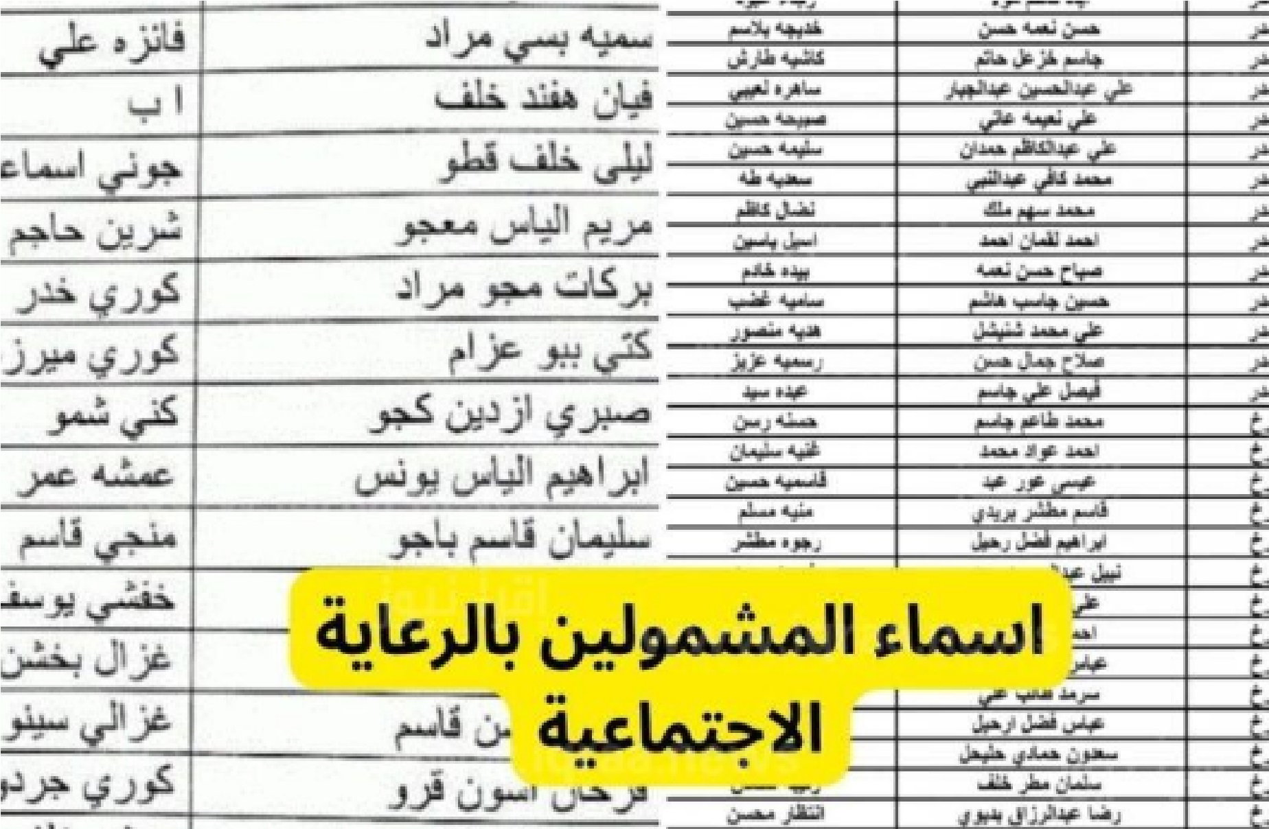 أسماء المشمولين بالرعاية الاجتماعية