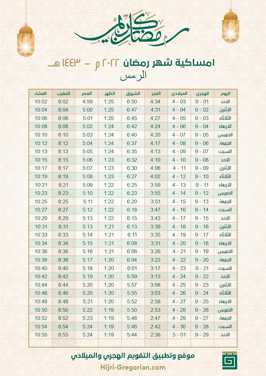 امساكية رمضان 2025 وعـدد سـاعات الصيام + موعد عيد الفطر المبارك وعدد أيام الاجازة في الدول العربية