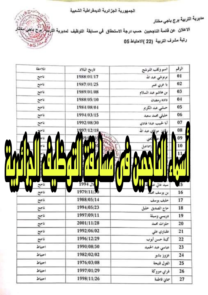 ابحث عنها الآن …. وزارة التربية الوطنية بالجزائر تعلن خطوات الاستعلام عن نتائج مسابقات التوظيف
