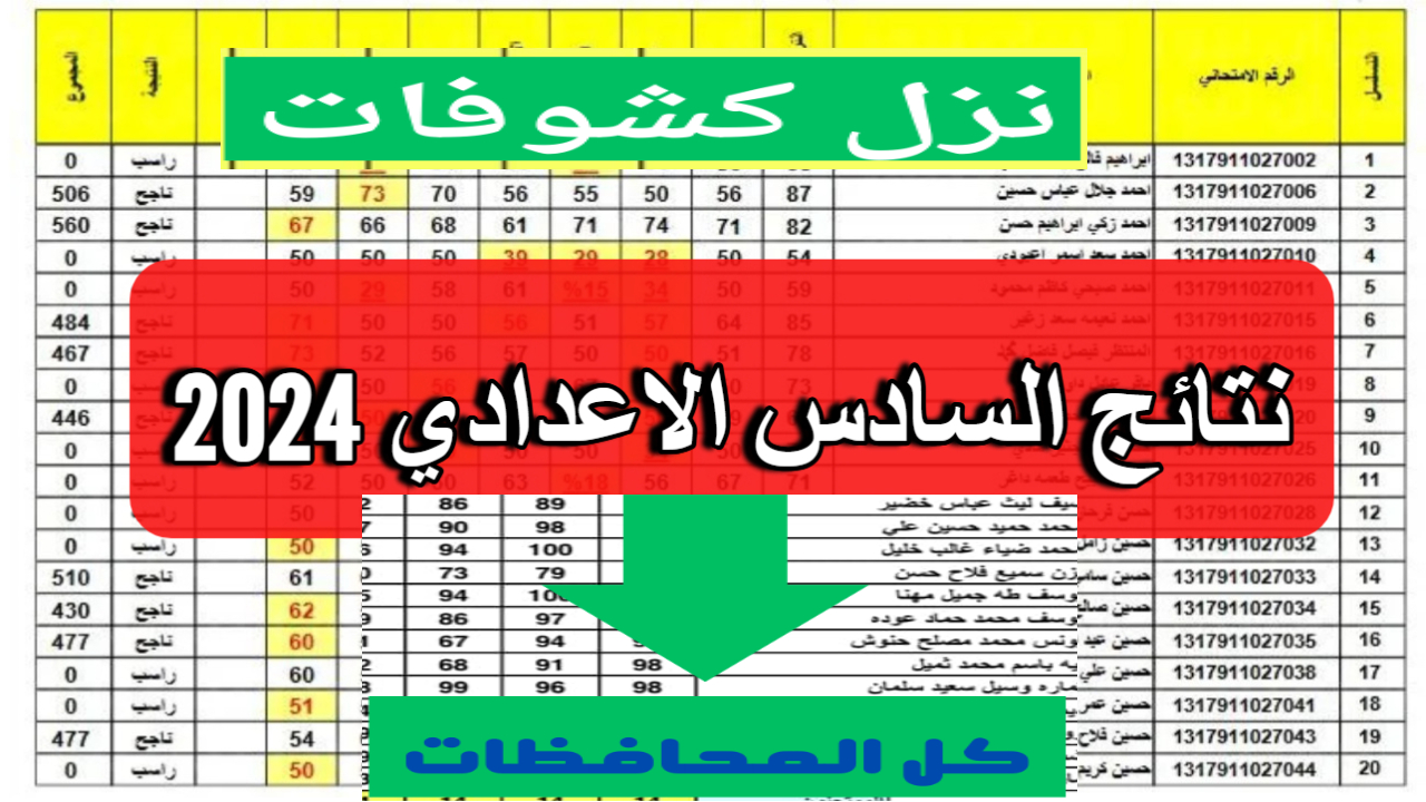 بطرقة بسيطة .. فور الظهور رابط الاستعلام عن نتائج الصف السادس الإعدادي 2025 الدور الأول