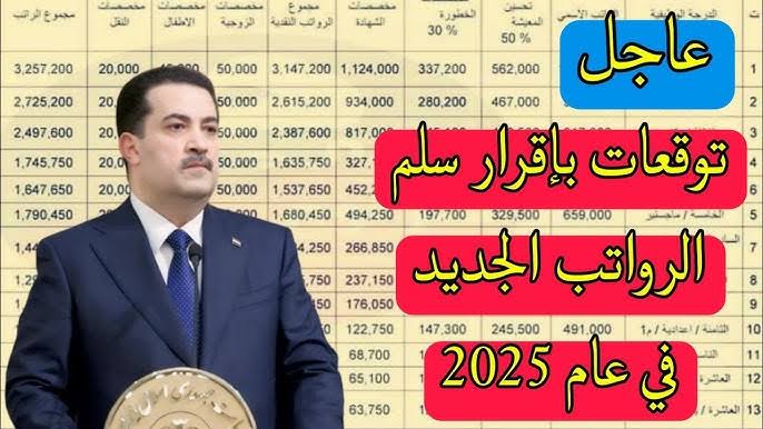بشرى للشعب العراقي.. سلم رواتب المتقاعدين العراقيين لعام 2025 و حقيقة الزيادة الجديدة| وزارة المالية العراقية ترد
