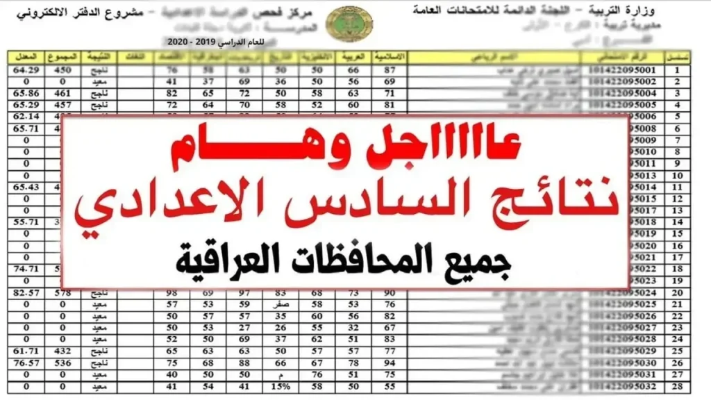 تــم الــرفــع ✅ :: نتائج السادس الاعدادي تمهيدي 2025 بالرقم الامتحاني جميع المحافظات أدبي وعلمي epedu.gov.iq