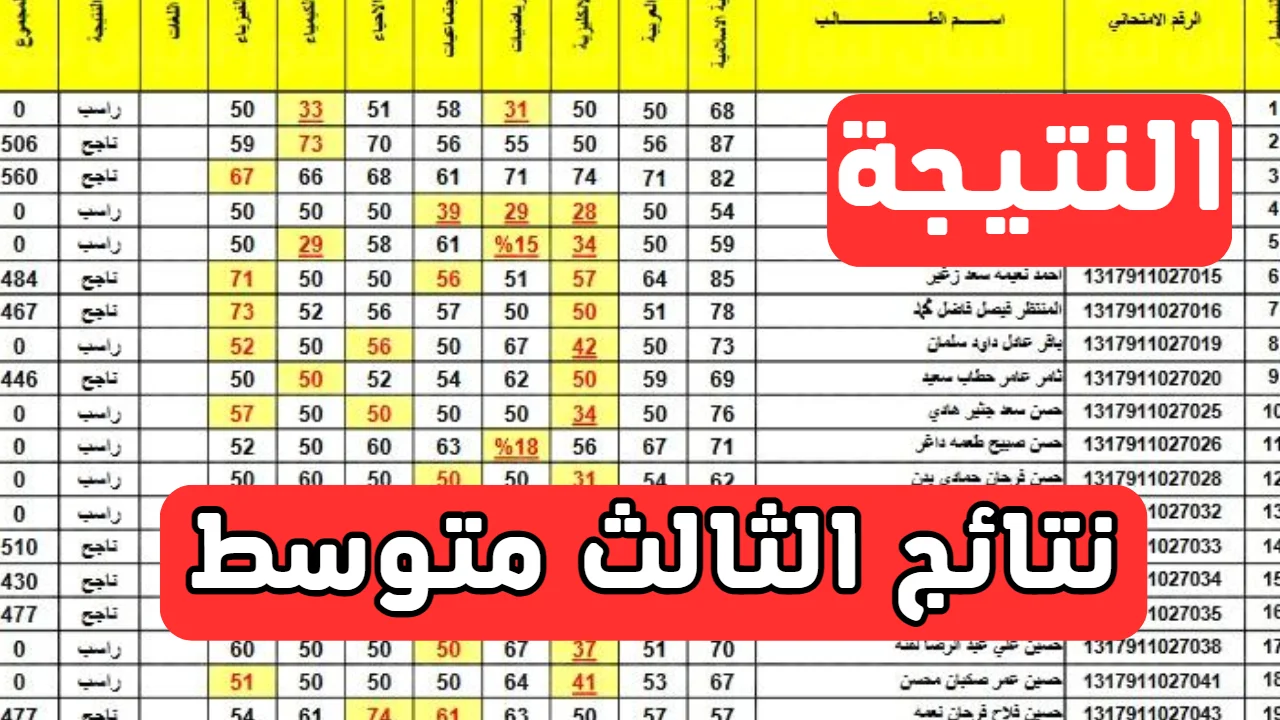بـــرابــط فعـــال :: نتائج الثالث متوسط الدور الأول 2025 موقع نتائجنا عموم العراق “عند ظهـورها“ epedu.gov.iq