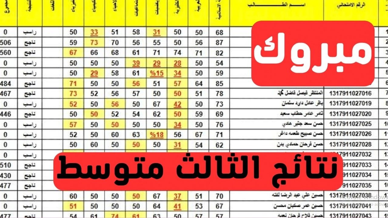 نتائجنا results.mlazemna.com.. نتائج الثالث متوسط الدور الأول 2025 بالرقم الامتحاني جميــع المحافظات “حال ظهورها“