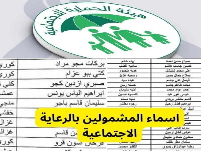 اسماء المشمولين بالرعاية الاجتماعية