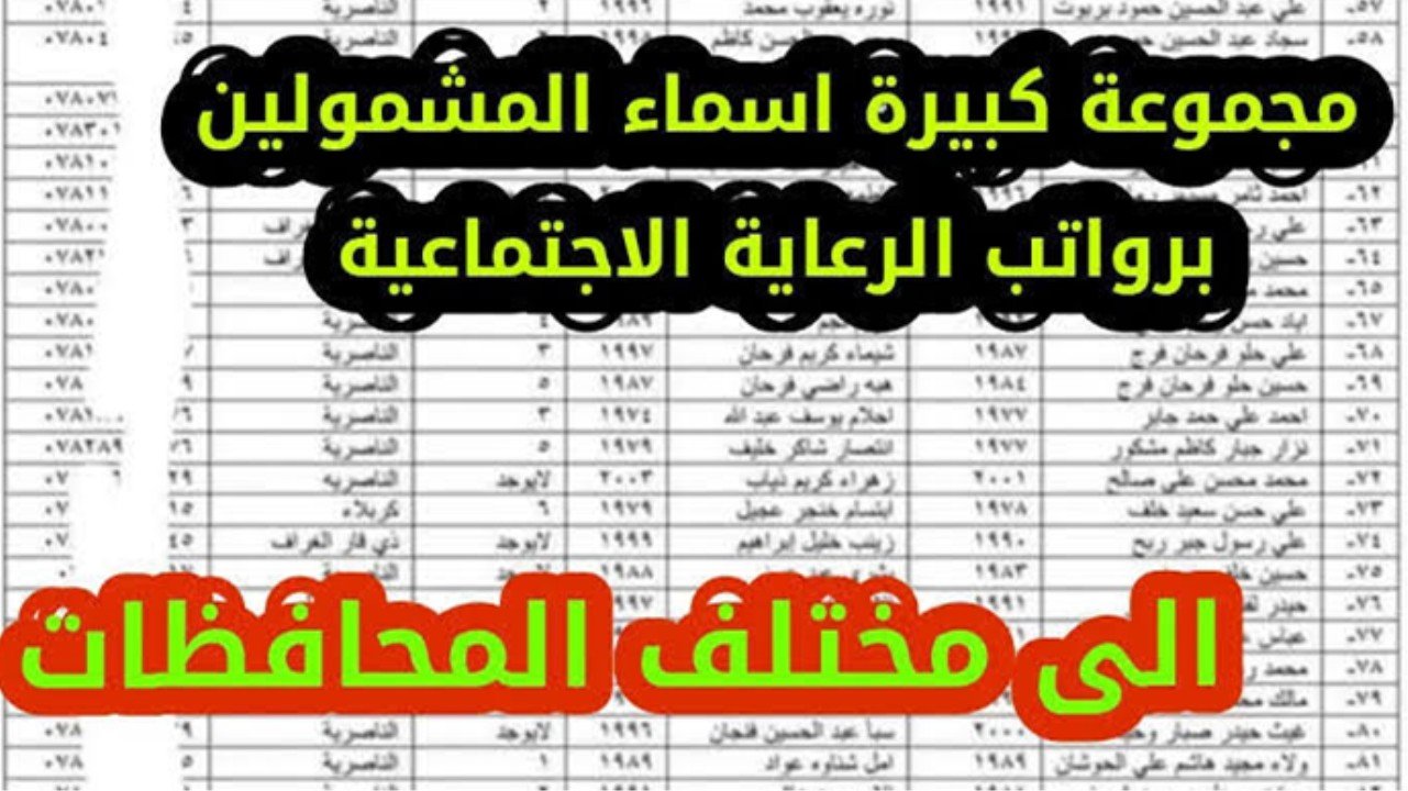 رابط الاستعلام عن اسماء المشمولين بالرعاية الاجتماعية 2025
