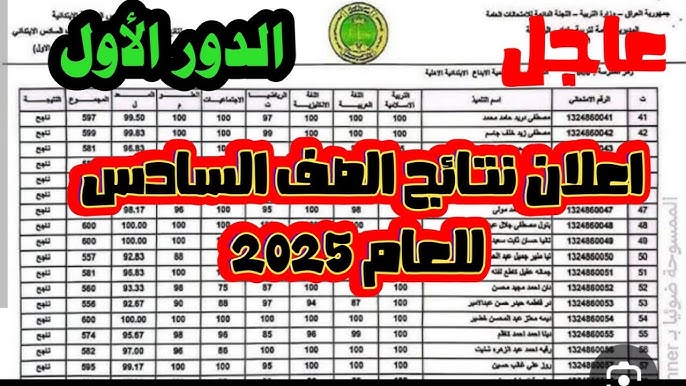 نتائج السادس الابتدائي 2025 الدور الاول