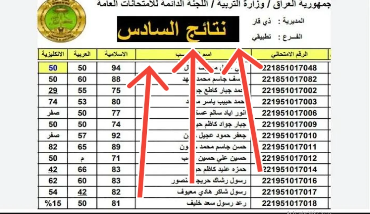 “استعلم برقـمك” رابـط الاستعلام عن نتائج السادس الابتدائي 2025 العراق عبر nataegna.net حـال الاعـلان