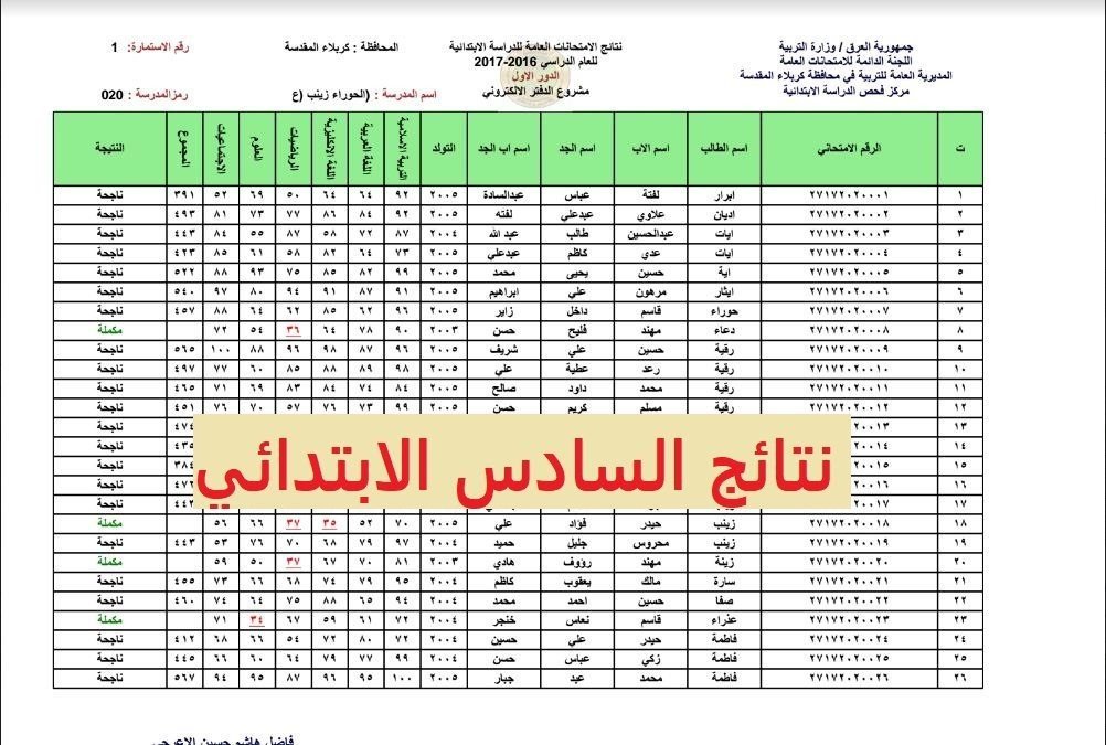 “بالــاسم والرقم الامتحـــاني” التربية العراقية تُعلن نتائج السادس الابتدائي 2025 بالعراق (الكرخ 1، الكرخ 2، الكرخ 3، الرصافة 1، الرصافة 2، الرصافة 3) خطوة بخطـــوة