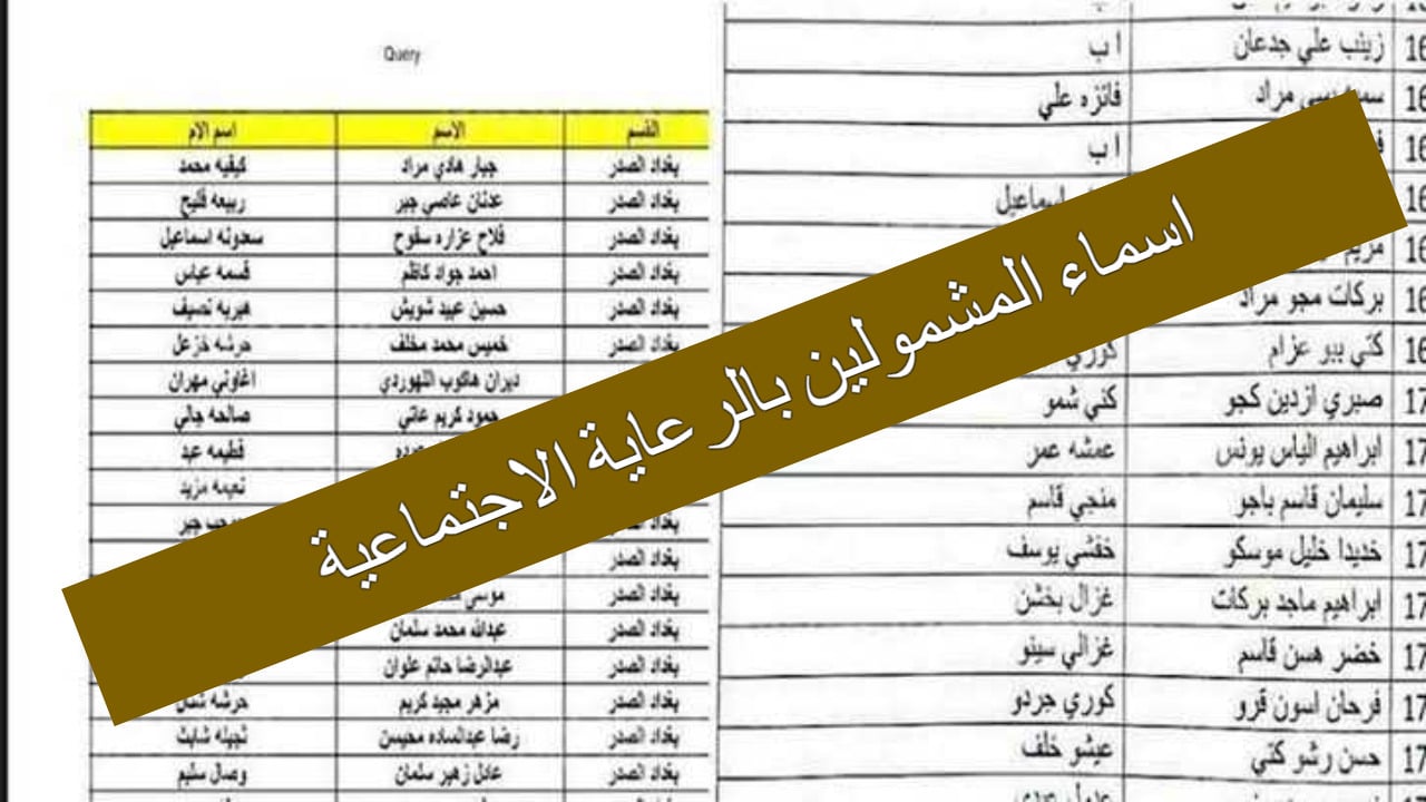 بدقيقة واحدة.. خطوات الاستعلام عن أسماء المشمولين بالرعاية الاجتماعية 2025 وأهم الشروط المطلوبة للحصول على الدعم
