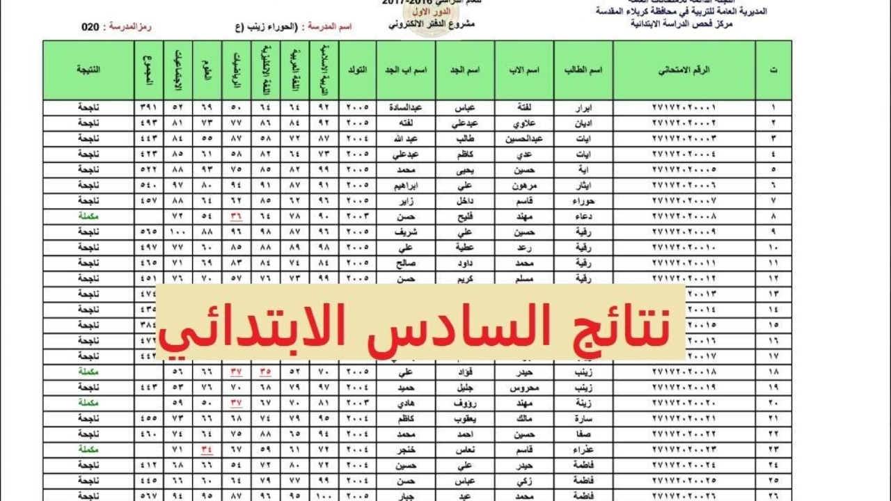 نتائجنا نتائج السادس الابتدائي 2025 في العراق جميع المحافظات
