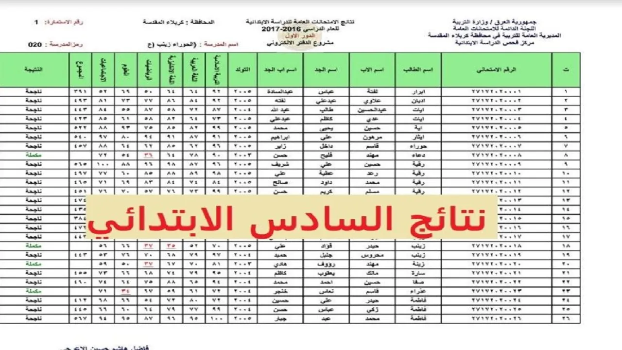 الآلاف ينتظرون.. رابط نتائج السادس الابتدائي في العراق دور أول 2025 الطريقة الصحيحة لمعرفة نتيجتك