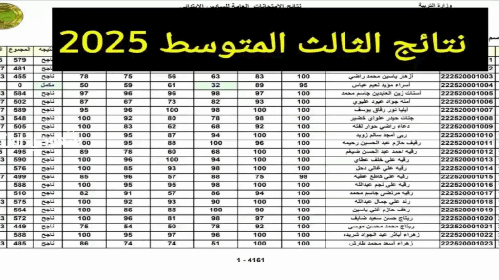 رسميًا الوزارة تعلن.. موعد ظهور نتائج الثالث متوسط 2025 ترقب كبير