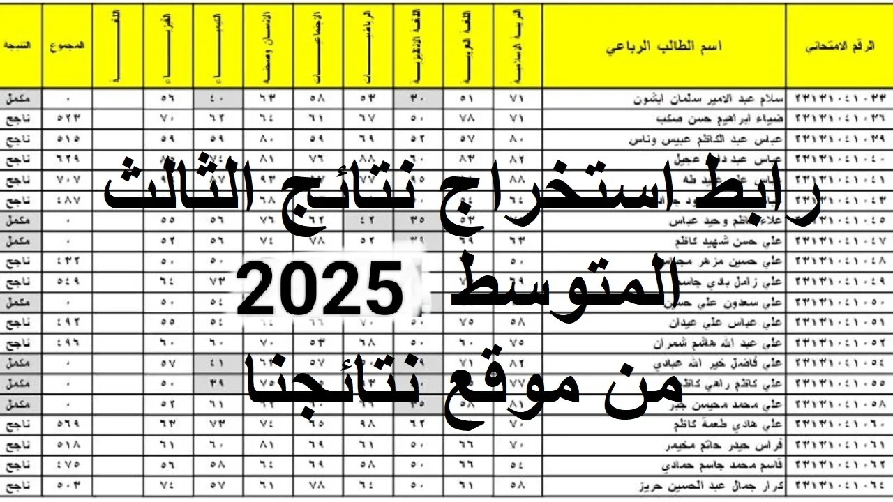 «ابحث عن اسمك الآن» خطوات استخراج نتائج الصف الثالث المتوسط 2025 عبر موقع وزارة التربية العراقية