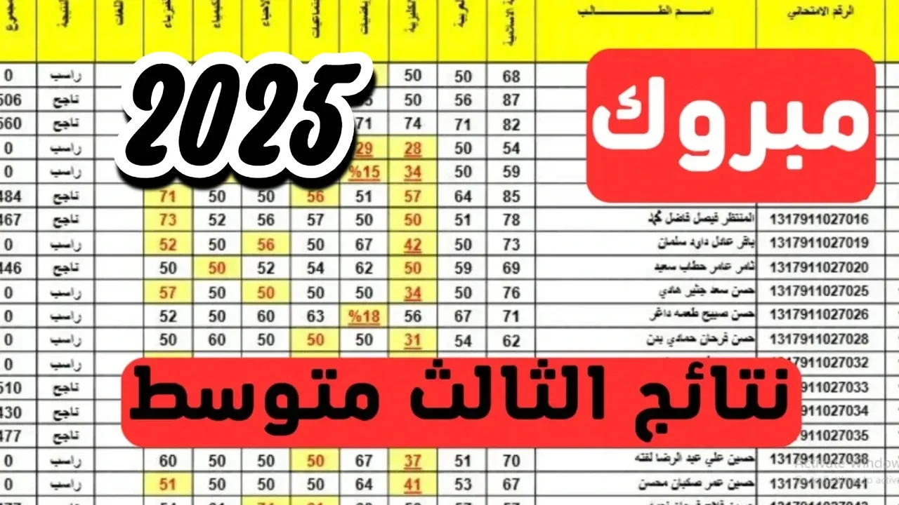 «رابط سريع ومباشر» إعلان نتائج الثالث المتوسط 2025 في العراق  الدور الأول بالاسم عبر epedu.gov.iq.. بالرقم الامتحاني