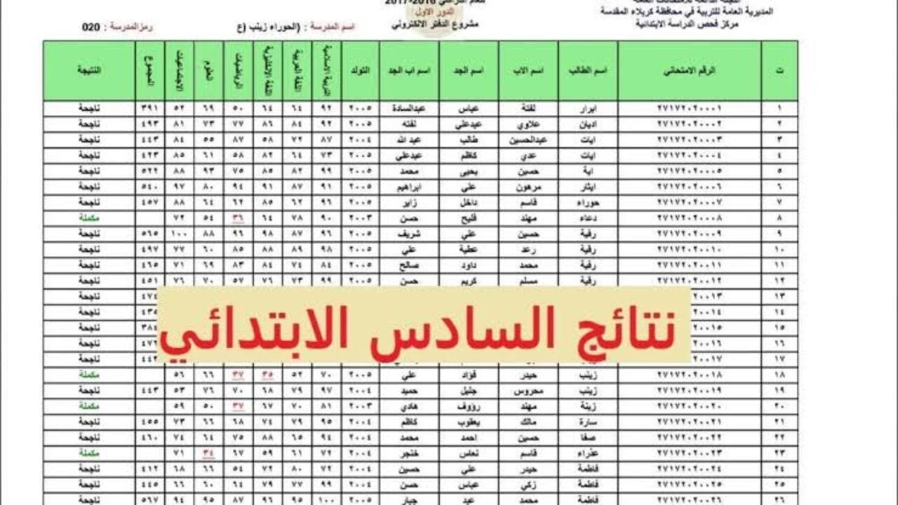التربية العراقية تعلن.. نتائج الصف السادس ابتدائي العراق 2025 محافظه ذي قار استعلم فور الصدور