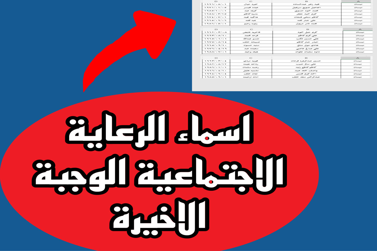 استخراج اسماء المشمولين بالرعاية الاجتماعية بالوجبة الأخيرة 2025 عموم العراق