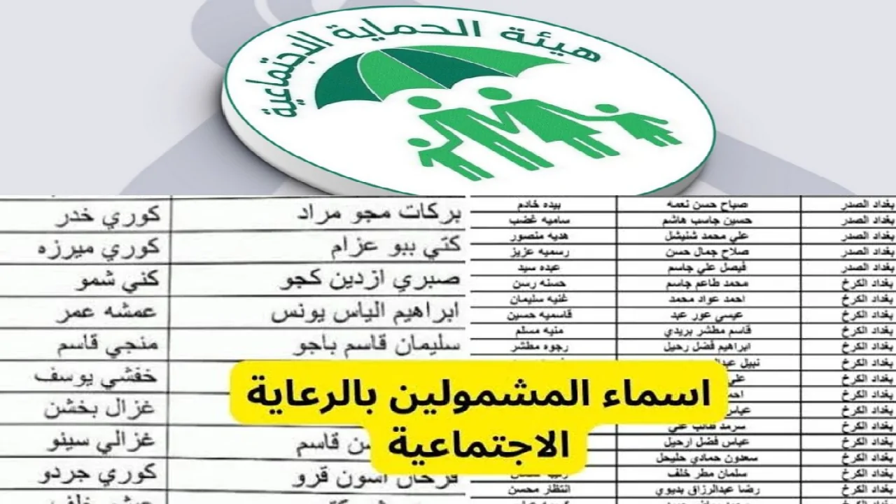 تحقق من اسمك الآن .. الاستعلام عن أسماء المشمولين في الرعاية الاجتماعية بالعراق 2025 حالاً عبر هذا الرابط المباشر