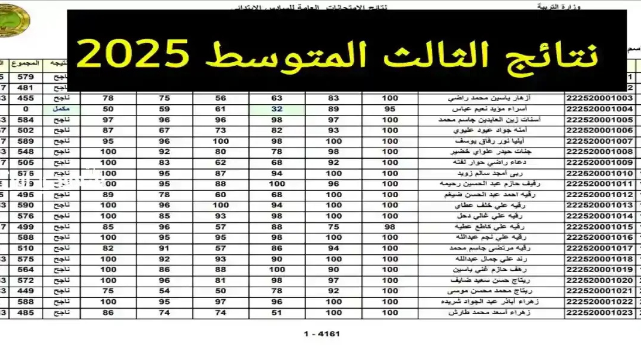 NOW نتائج الثالث المتوسط الدور الأول في عموم محافظات العراق 2025 بالكشوفات الآن