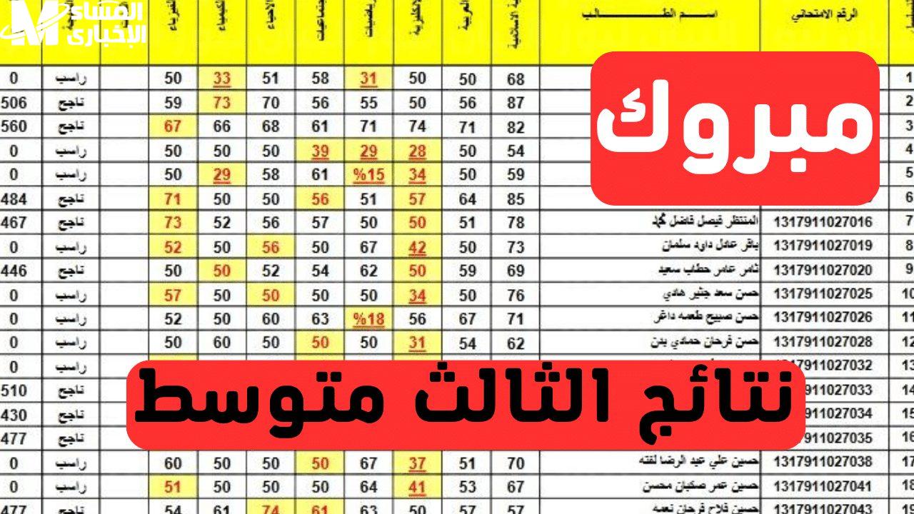 استخرجها عبر results malazemna .. نتائج الثالث متوسط 2025 نينوي وعموم محافظات العراق