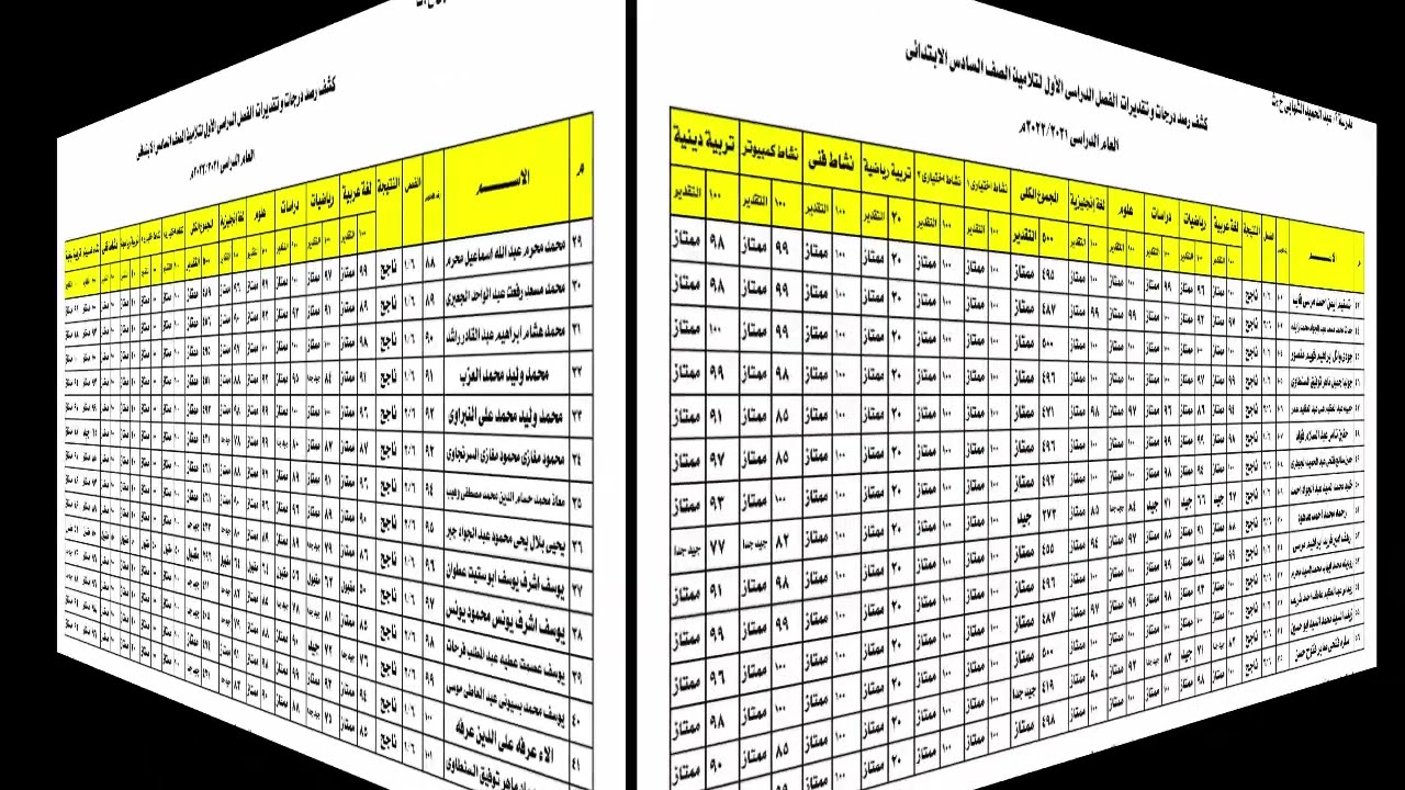“رابط فعال” نتائج اعتراضات طلاب الصف السادس الابتدائي 2025 بالعراق