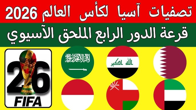 6 منتخبات فقط .. قرعة الملحق الآسيوي لكأس العالم 2026