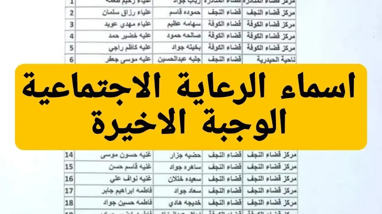 “هام” رابط أسماء المشمولين بالرعاية الاجتماعية الوجبة الأخيرة 2025 عبر منصة مظلتي