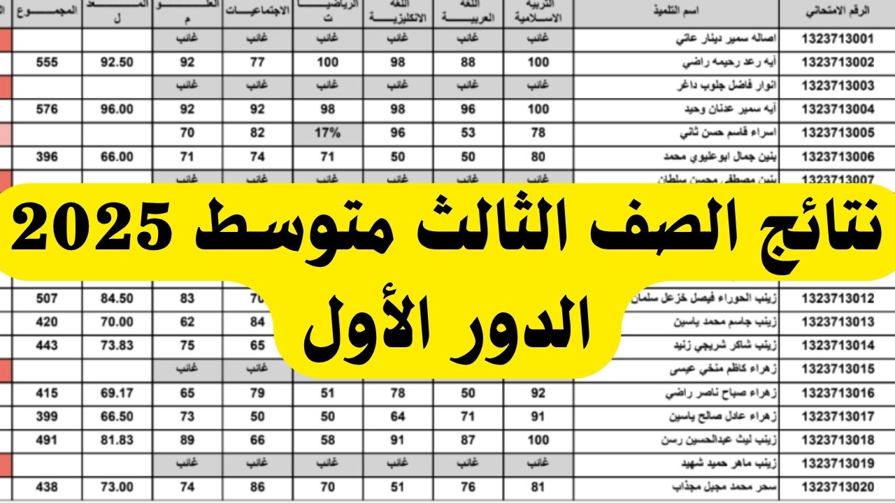 استخراج نتائج الثالث المتوسط الدور الأول 2025 كل ما تحتاج معرفته بالرقم الإمتحاني