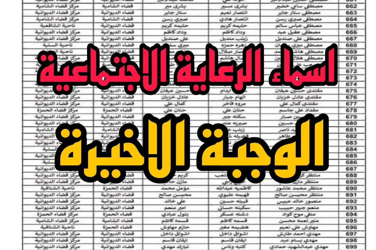 رابط مظلتي.. طريقة الاستعلام عن أسماء المشمولين بالرعاية الوجبة الأخيرة 2025 جميع المحافظات
